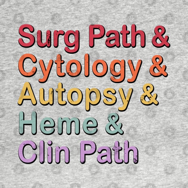 Surg Path & Cytology & Autopsy & Heme & Clin Path by Brasilia Catholic